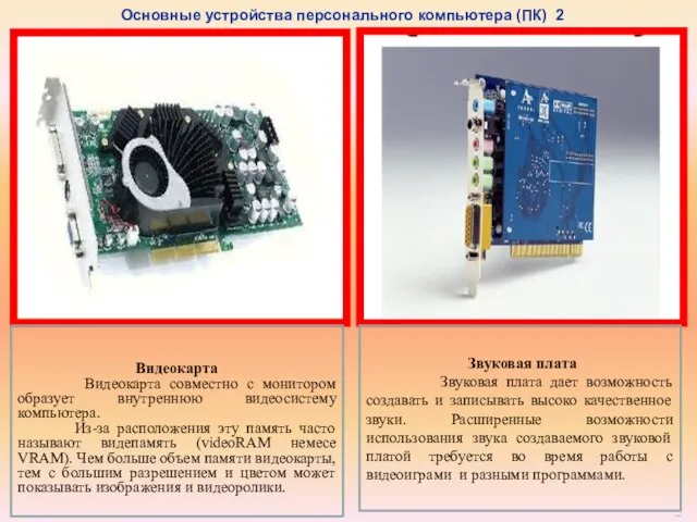 Видеокарта Видеокарта совместно с монитором образует внутреннюю видеосистему компьютера. Из-за расположения