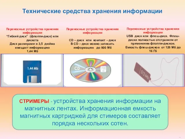 Технические средства хранения информации СТРИМЕРЫ - устройства хранения информации на магнитных