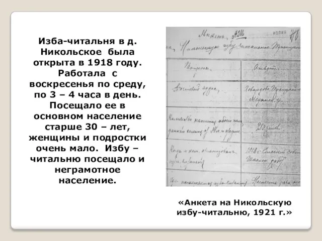 Изба-читальня в д. Никольское была открыта в 1918 году. Работала с