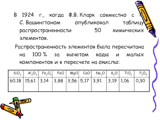 В 1924 г., когда Ф.В. Кларк совместно с Г.С. Вашингтоном опубликовал