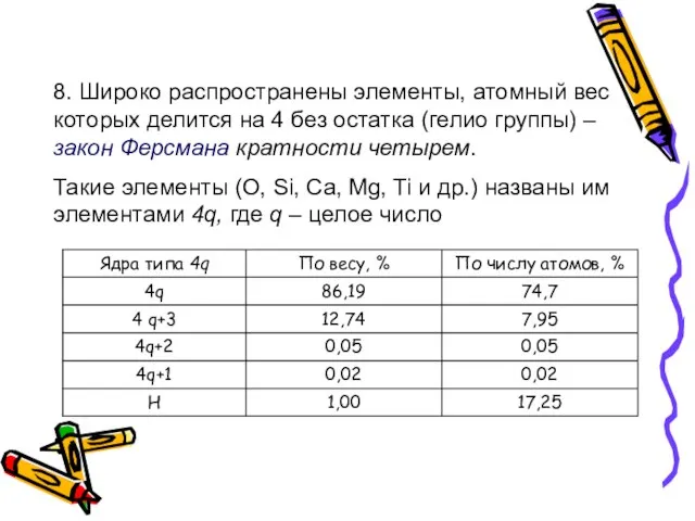 8. Широко распространены элементы, атомный вес которых делится на 4 без