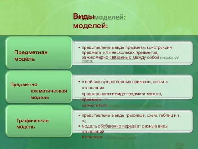 представлена в виде предмета, конструкций предмета или нескольких предметов, закономерно связанных