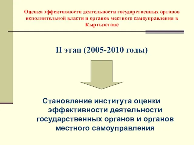 II этап (2005-2010 годы) Становление института оценки эффективности деятельности государственных органов