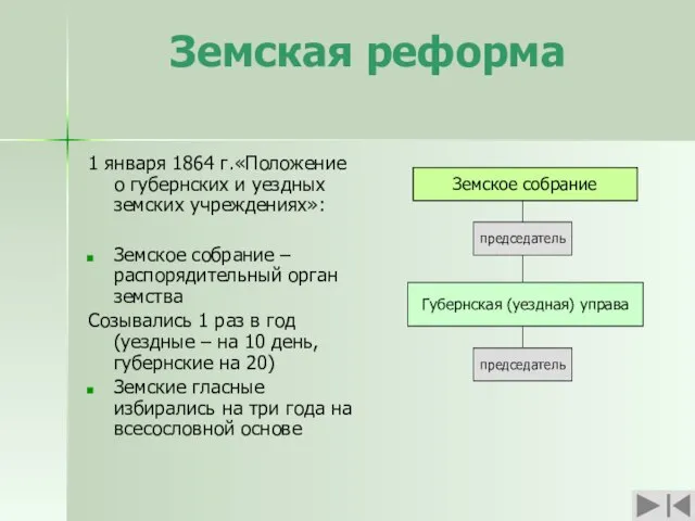 Земская реформа 1 января 1864 г.«Положение о губернских и уездных земских