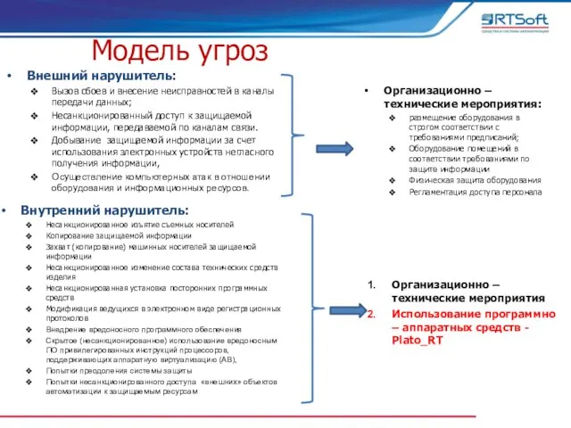 Модель угроз Внешний нарушитель: Вызов сбоев и внесение неисправностей в каналы