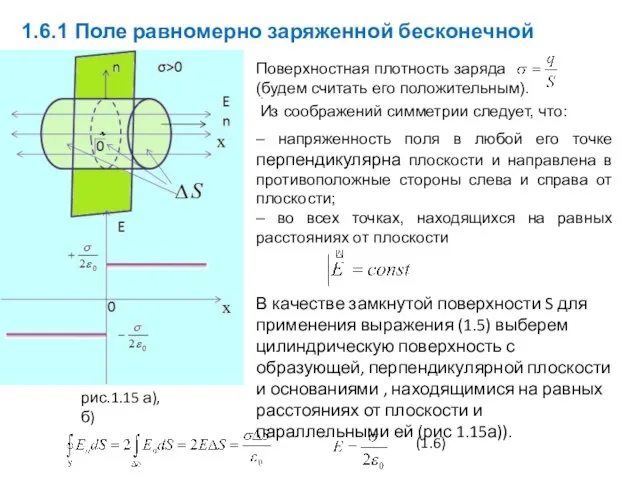 1.6.1 Поле равномерно заряженной бесконечной плоскости рис.1.15 а),б) Поверхностная плотность заряда