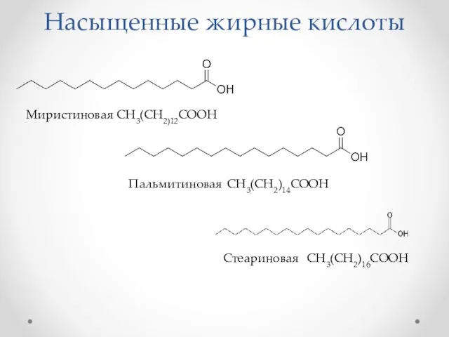 Насыщенные жирные кислоты Пальмитиновая CH3(CH2)14COOH Стеариновая CH3(CH2)16COOH Миристиновая СH3(CН2)12COOH