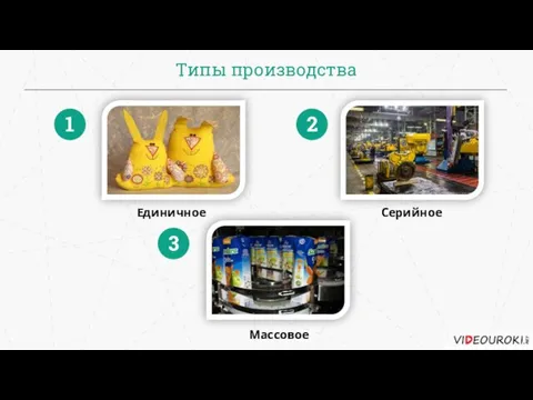 Типы производства 1 Единичное 2 Серийное 3 Массовое