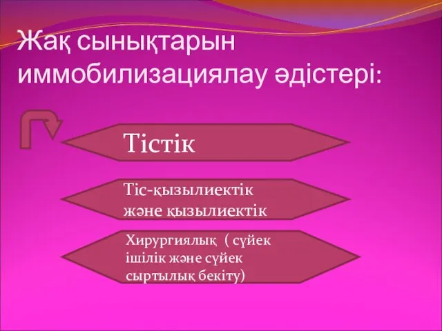 Жақ сынықтарын иммобилизациялау әдістері: Тіс-қызылиектік және қызылиектік Хирургиялық ( сүйек ішілік және сүйек сыртылық бекіту) Тістік