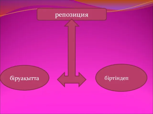 біртіндеп репозиция біруақытта