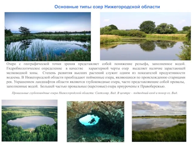 Основные типы озер Нижегородской области Провальные глубоководные озера Нижегородской области: Светлояр,