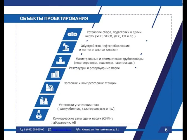 6 ОБЪЕКТЫ ПРОЕКТИРОВАНИЯ Установки сбора, подготовки и сдачи нефти (УПН, УПСВ,