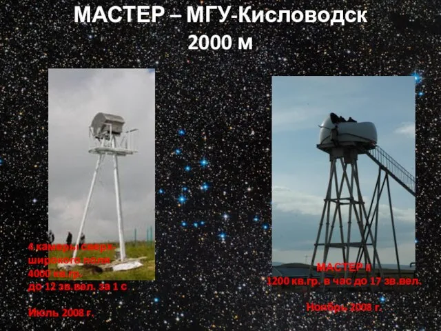 МАСТЕР – МГУ-Кисловодск 2000 м 4 камеры сверх- широкого поля 4000