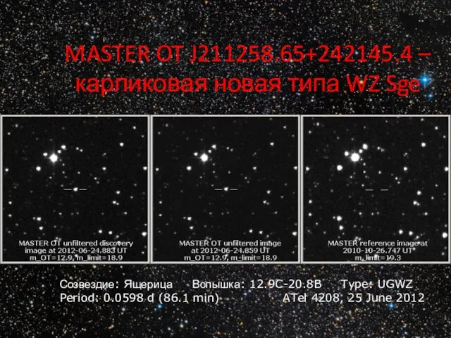 MASTER OT J211258.65+242145.4 – карликовая новая типа WZ Sge Созвездие: Ящерица