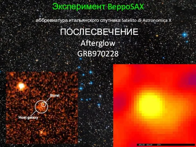 Эксперимент BeppoSAX SAX - аббревиатура итальянского спутника Satelito di Astronomica X ПОСЛЕСВЕЧЕНИЕ Afterglow GRB970228