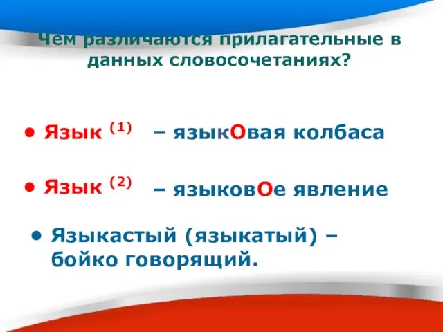 Чем различаются прилагательные в данных словосочетаниях? Язык (1) Язык (2) Языкастый