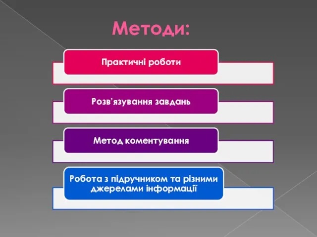 Методи: