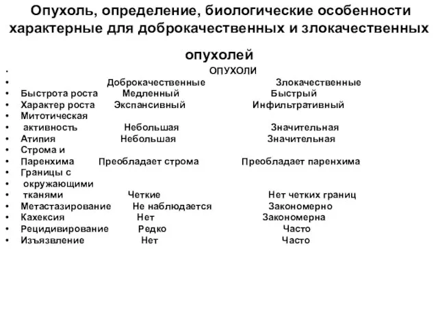 Опухоль, определение, биологические особенности характерные для доброкачественных и злокачественных опухолей ОПУХОЛИ