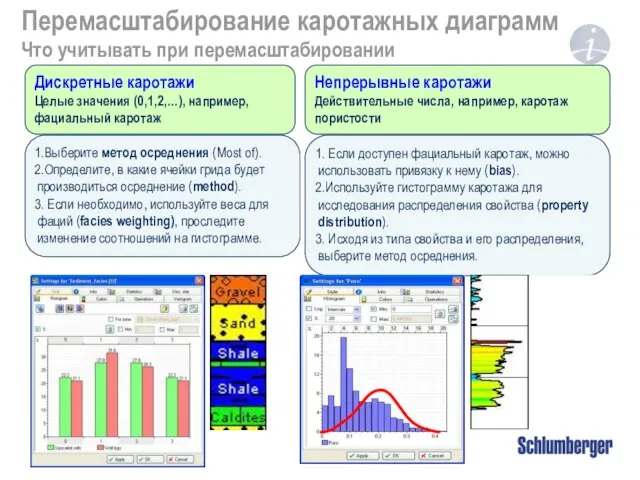 Перемасштабирование каротажных диаграмм Что учитывать при перемасштабировании Выберите метод осреднения (Most