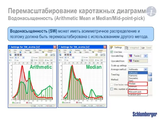 Перемасштабирование каротажных диаграмм Водонасыщенность (Arithmetic Mean и Median/Mid-point-pick) Водонасыщенность (SW) может