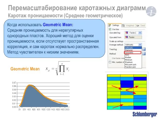 Когда использовать Geometric Mean: Средняя проницаемость для нерегулярных однородных пластов. Хороший