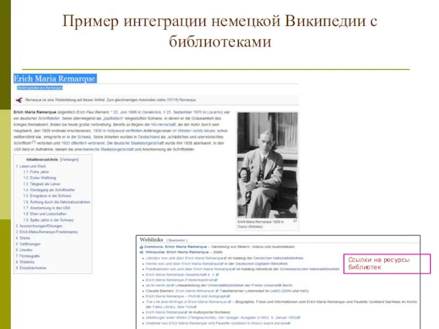 Пример интеграции немецкой Википедии с библиотеками Ссылки на ресурсы библиотек
