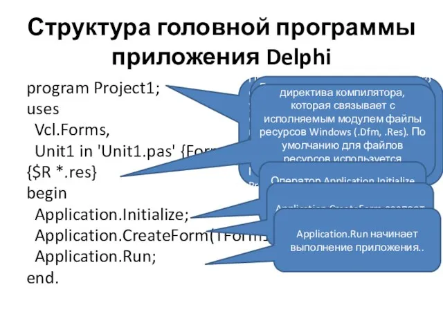 program Project1; uses Vcl.Forms, Unit1 in 'Unit1.pas' {Form1};}; {$R *.res} begin