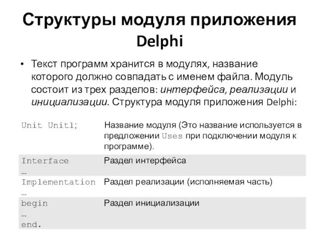 Структуры модуля приложения Delphi Текст программ хранится в модулях, название которого