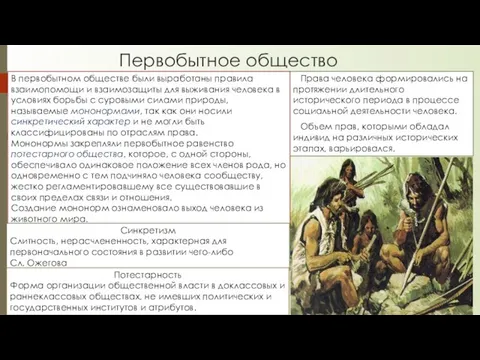 Первобытное общество Права человека формировались на протяжении длительного исторического периода в