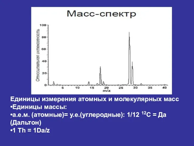 Единицы измерения атомных и молекулярных масс •Единицы массы: •а.е.м. (атомные)= у.е.(углеродные):