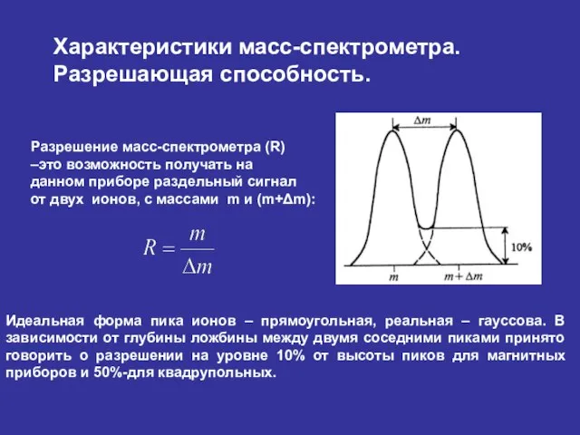 Характеристики масс-спектрометра. Разрешающая способность. Разрешение масс-спектрометра (R) –это возможность получать на