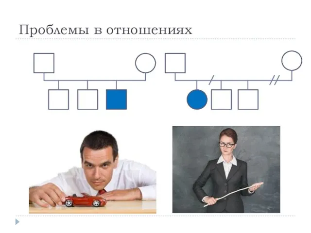 Проблемы в отношениях