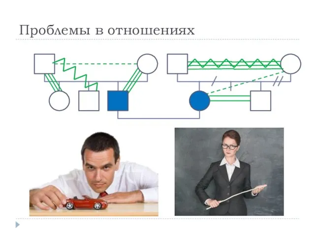 Проблемы в отношениях