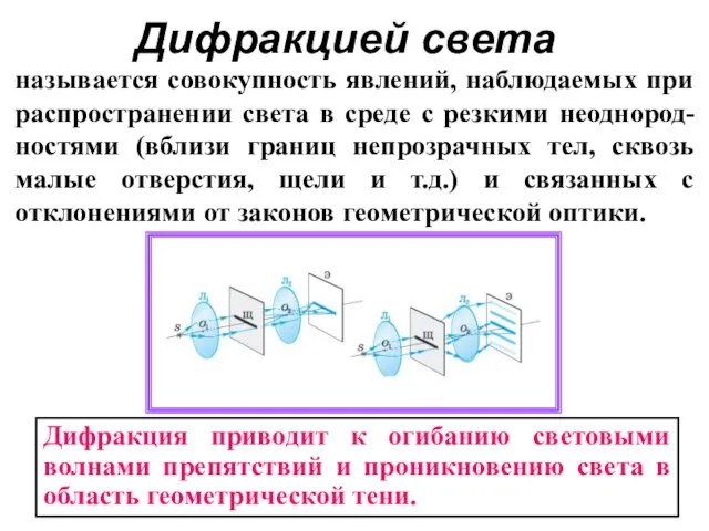 Дифракцией света называется совокупность явлений, наблюдаемых при распространении света в среде