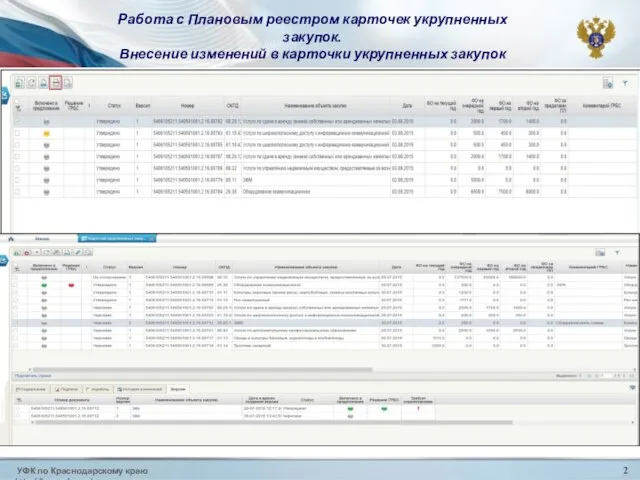 УФК по Краснодарскому краю http://krasnodar.roskazna.ru 2 Работа с Плановым реестром карточек