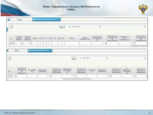 УФК по Краснодарскому краю http://krasnodar.roskazna.ru 4 Пункт «Предельные объемы, БА/Показатели ОБАС»