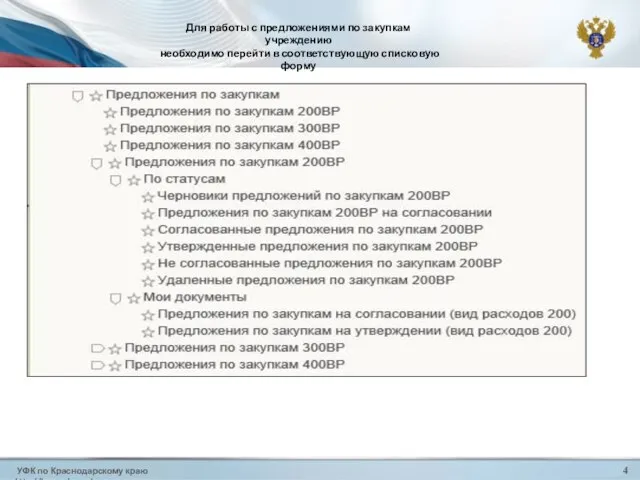 УФК по Краснодарскому краю http://krasnodar.roskazna.ru 4 Для работы с предложениями по