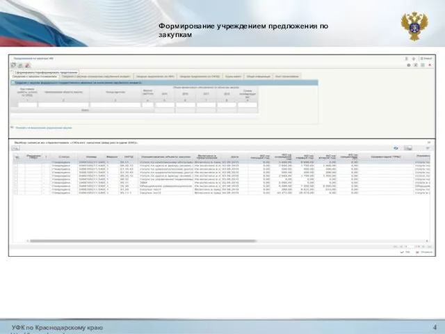 УФК по Краснодарскому краю http://krasnodar.roskazna.ru 4 Формирование учреждением предложения по закупкам