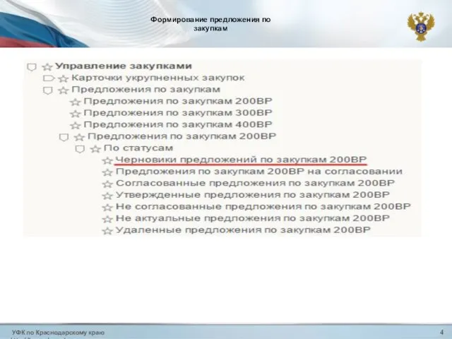 УФК по Краснодарскому краю http://krasnodar.roskazna.ru 4 Формирование предложения по закупкам