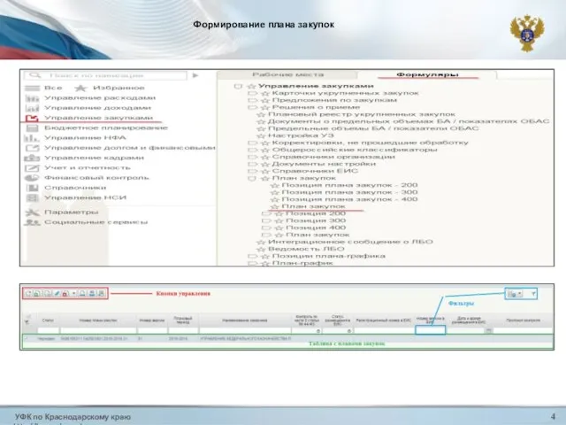 УФК по Краснодарскому краю http://krasnodar.roskazna.ru 4 Формирование плана закупок