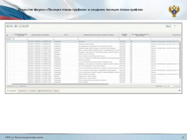 УФК по Краснодарскому краю http://krasnodar.roskazna.ru 4 Открытие формы «Позиции плана-графика» и создание позиции плана-графика