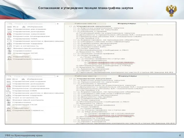 УФК по Краснодарскому краю http://krasnodar.roskazna.ru 4 Согласование и утверждение позиции плана-графика закупок