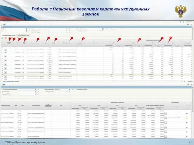 УФК по Краснодарскому краю http://krasnodar.roskazna.ru 2 Работа с Плановым реестром карточек укрупненных закупок