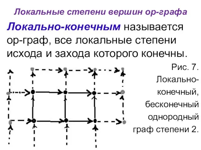 Локальные степени вершин ор-графа Локально-конечным называется ор-граф, все локальные степени исхода