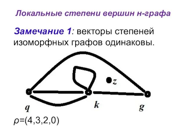 Локальные степени вершин н-графа Замечание 1: векторы степеней изоморфных графов одинаковы. ρ=(4,3,2,0)