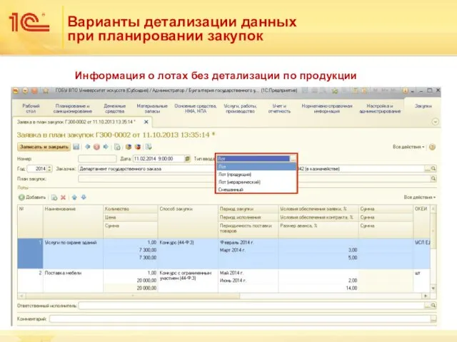 Варианты детализации данных при планировании закупок Информация о лотах без детализации по продукции