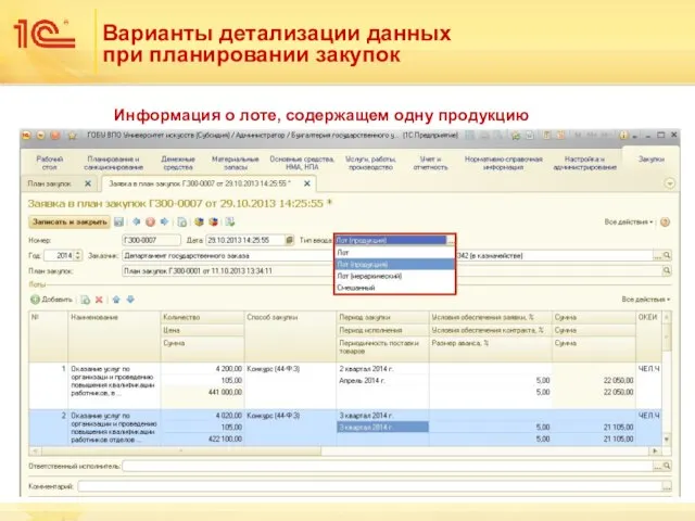 Варианты детализации данных при планировании закупок Информация о лоте, содержащем одну продукцию