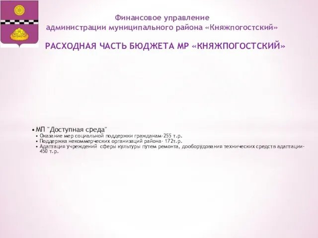 РАСХОДНАЯ ЧАСТЬ БЮДЖЕТА МР «КНЯЖПОГОСТСКИЙ» Финансовое управление администрации муниципального района «Княжпогостский»