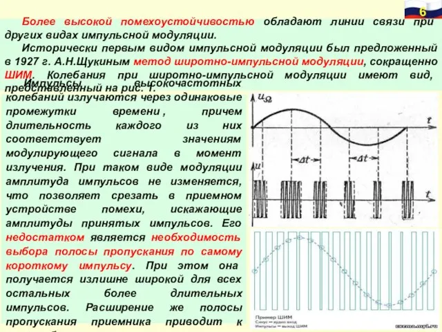 Более высокой помехоустойчивостью обладают линии связи при других видах импульсной модуляции.