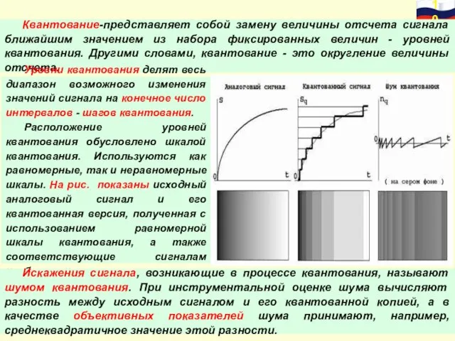 Квантование-представляет собой замену величины отсчета сигнала ближайшим значением из набора фиксированных